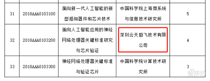 6738508f03dcfc11e5cb04d217fb201a1576459009.png _zdx (1).png